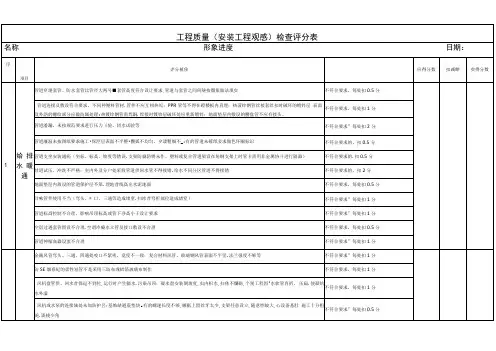 工程质量安装检查表格