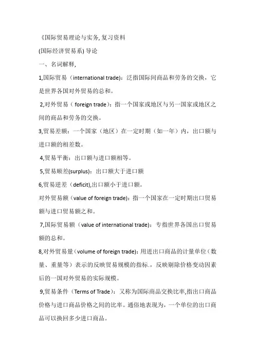 国际贸易基础知识 2