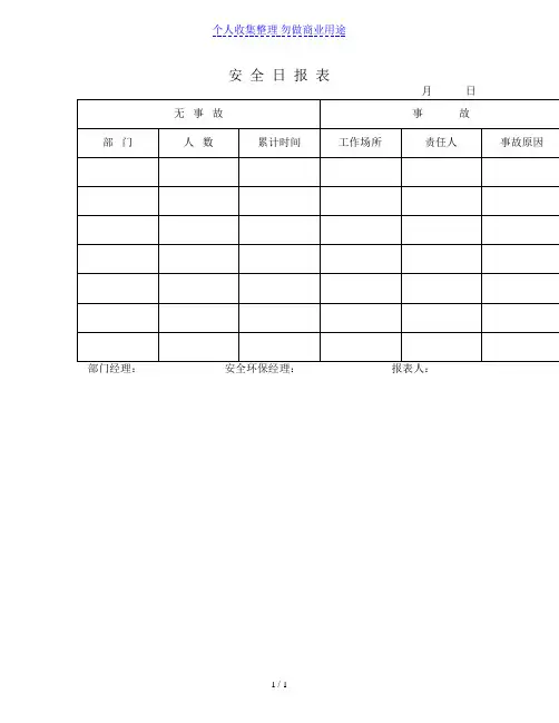 安全日报