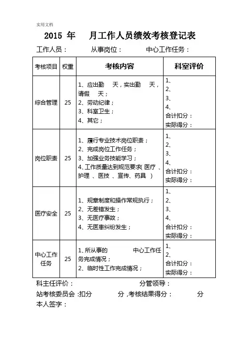 2014年--至--月工作人员绩效考核登记表