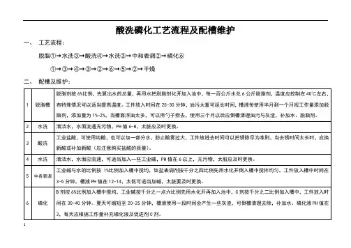 酸洗磷化工艺流程及配槽维护