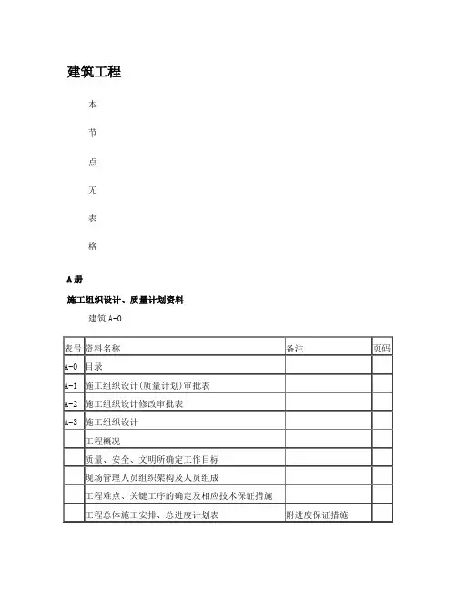 建筑工程资料表格(全套)