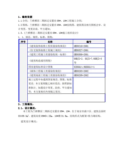 二次砌筑施工方案..