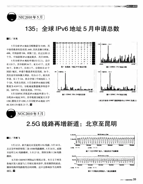 135：全球IPv6地址5月申请总数