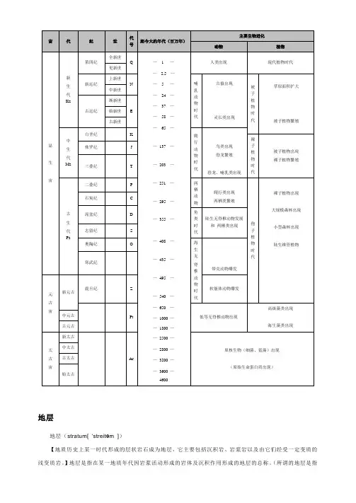 地质年代表