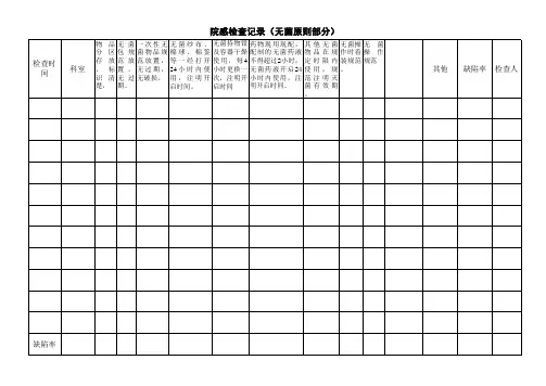 院感监控自查记录表(包括消毒隔离、无菌技术、医疗废物和手卫生设施)
