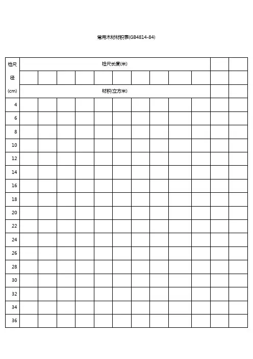 木材材积表(木材长度(1--10m)×检尺直径(4--50cm))