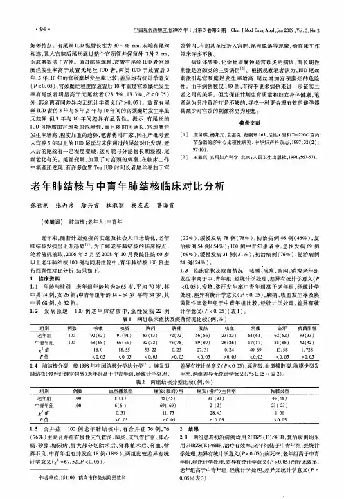 老年肺结核与中青年肺结核临床对比分析