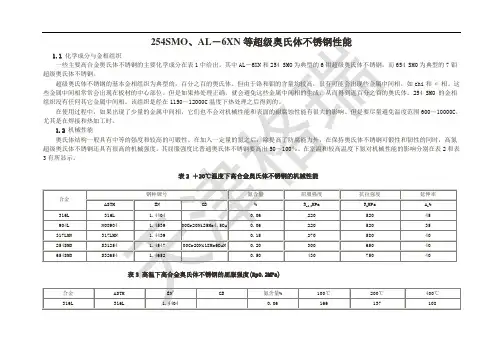 中国主要不锈钢牌号最新国家标准