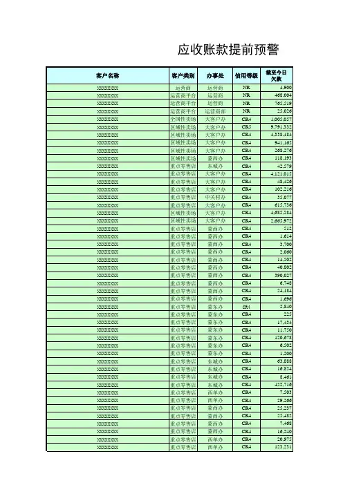 应收账款催款单Excel模板