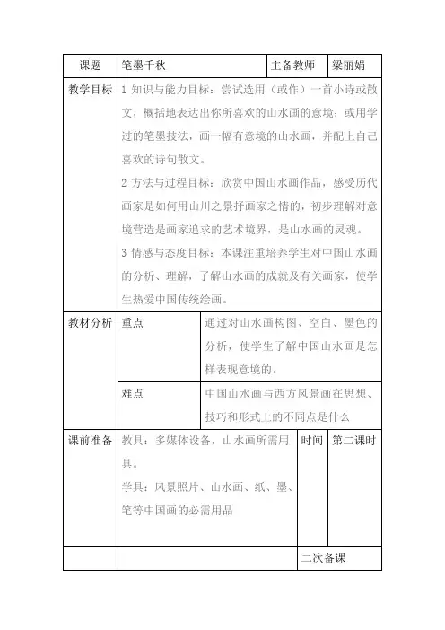 八年级美术笔墨千秋第二课时