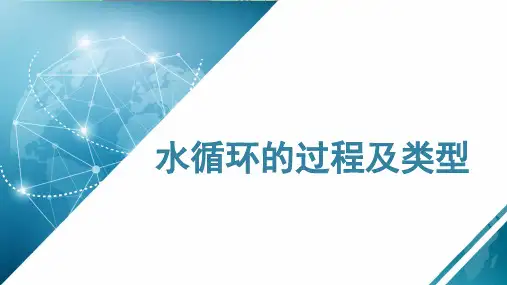 【知识解析】水循环的过程及类型