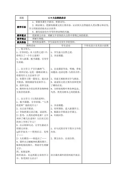 大自然的启示