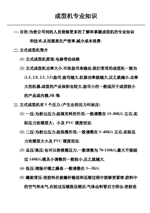 成型机专业知识