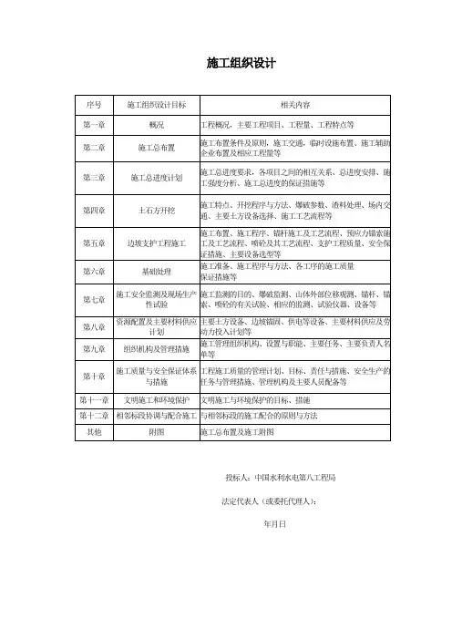 清江水布垭大坝右岸趾板及厂房引水渠开挖施工组织设计方案(DOC71页)