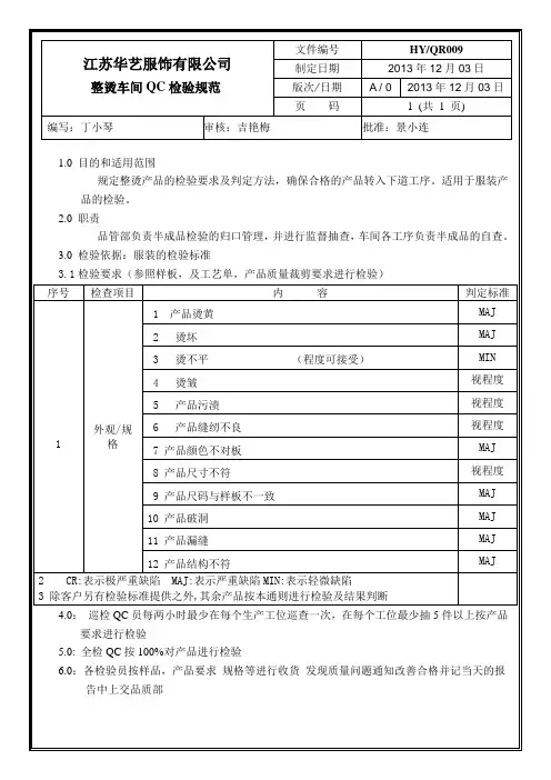 QR009整烫QC检验规范