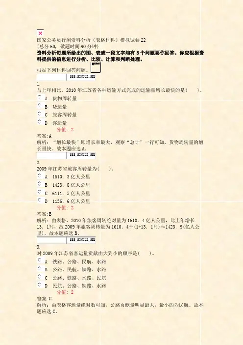 国家公务员行测资料分析表格材料模拟试卷22_真题(含答案与解析)-交互