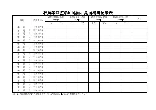 地面、桌面消毒记录表