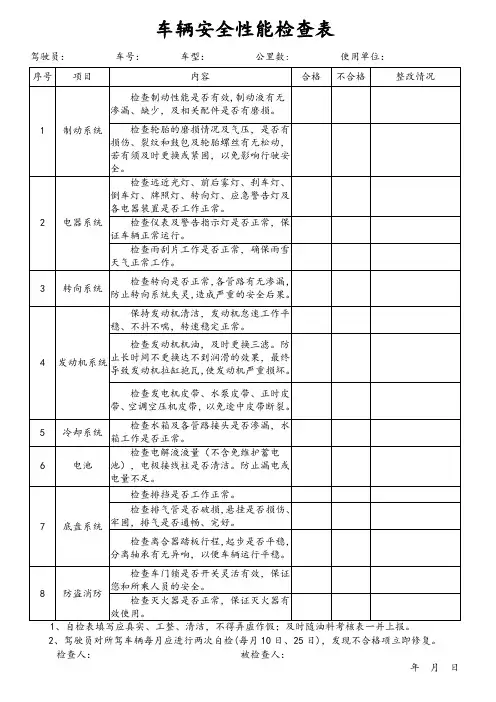 车辆安全性能检查表