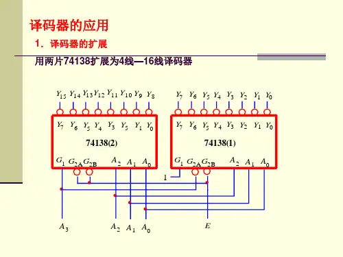 译码器