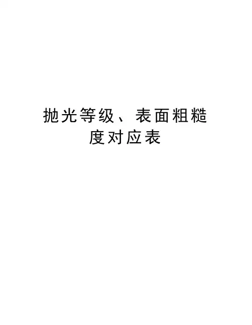 抛光等级、表面粗糙度对应表知识分享