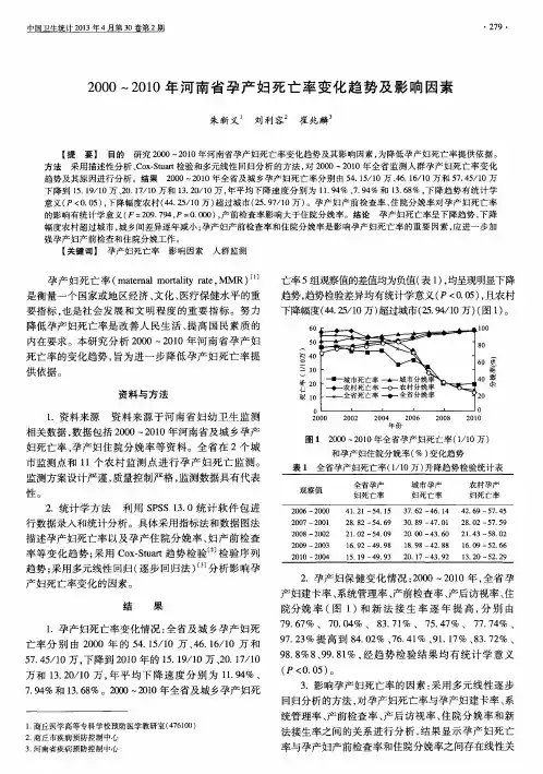 2000～2010年河南省孕产妇死亡率变化趋势及影响因素