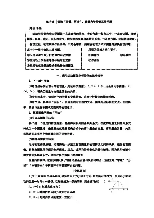 高中物理之力学图像三类问题、运动图像分析物体运动规律、动力学图像与牛顿运动定律、情景描绘或者选择图像