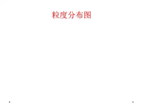 粒度分布图
