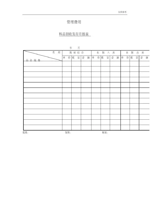 料品别收发存月报表模板