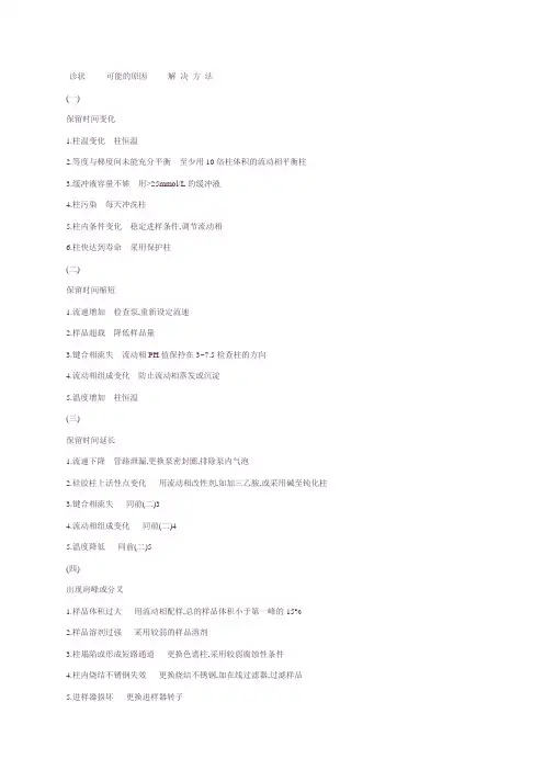 高效液相色谱(HPLC)问题解决