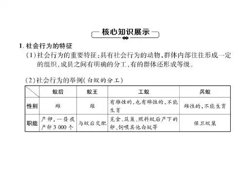 2018年秋人教版八年级生物上册练习课件：第5单元第2章第3节社会行为