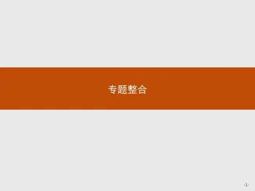 高中化学苏教版必修2课件:3专题整合