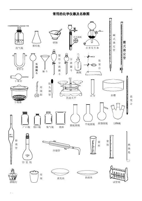 常用的化学仪器及名称图(整理)