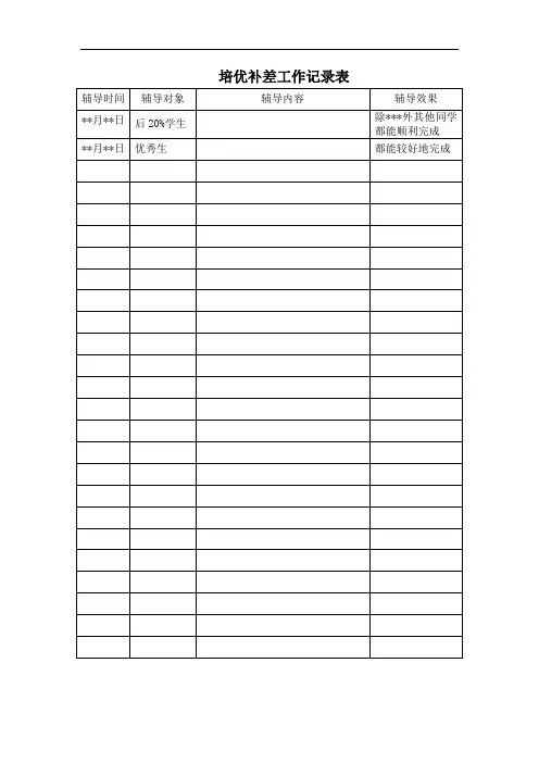 培优补差工作记录表及工作计划(三个)