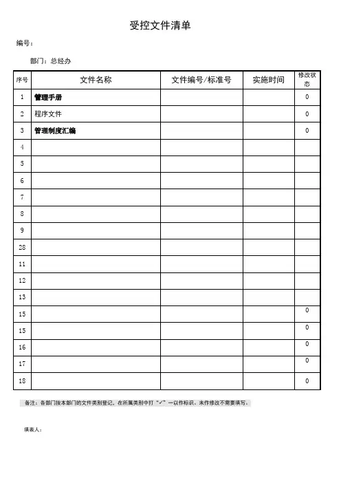 受控文件清单 2