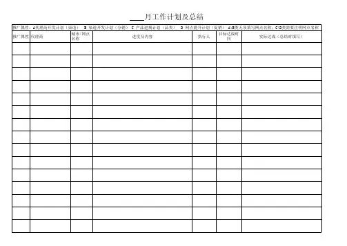 月工作计划模板——