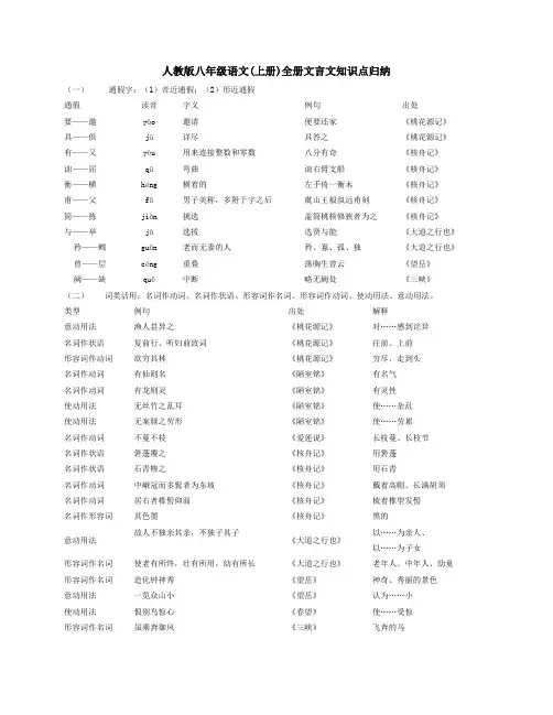 人教版八年级语文(上册)全册文言文知识点归纳 2