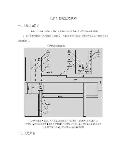 孔口与管嘴出流实验