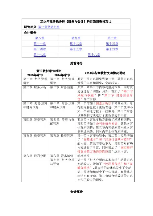 2014注税财务会计教材变化
