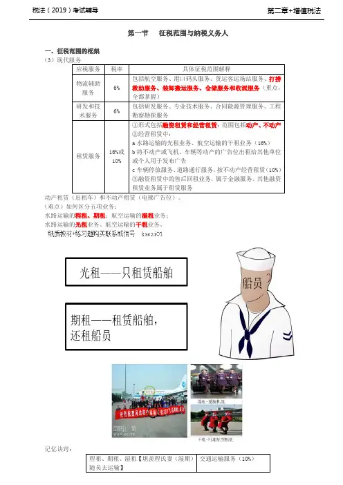 税法考试习题放基础培训讲义-税法考试习题放基础培训讲义-第05讲_征税范围与纳税义务人(2)