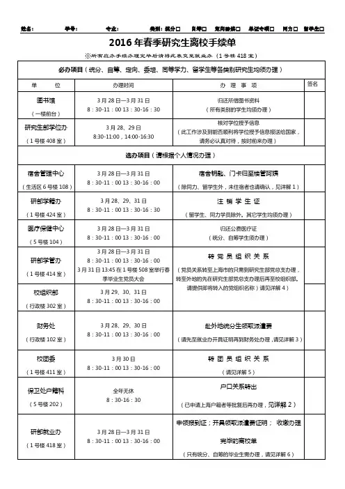 2016年春季研究生离校手续单