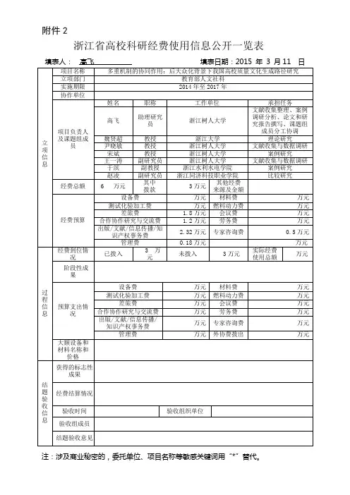 浙江省高校科研经费使用信息公开一览表-浙江树人大学