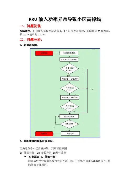 RRU输入功率异常导致高掉线的分析