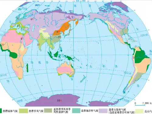 气候影响因素