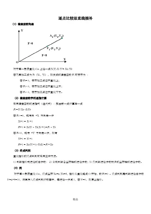 逐点比较法直线插补圆弧插补实例