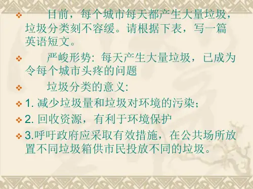 垃圾分类 作文