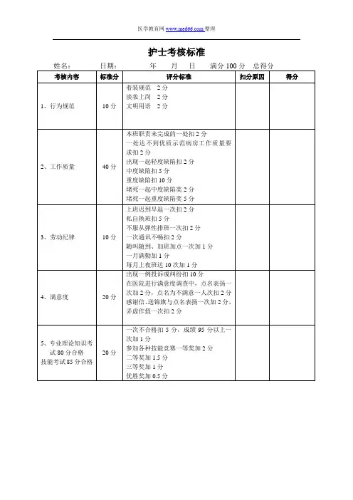 各级护士考核标准