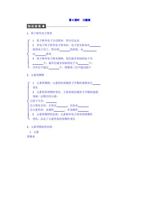 最新高中化学苏教版必修2课时作业：1.5习题课 Word版含答案