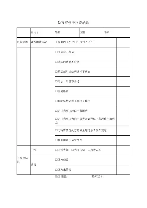 处方审核干预登记表