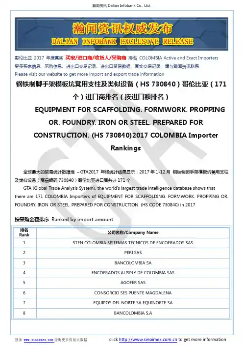 钢铁制脚手架模板坑凳用支柱及类似设备(HS 730840)2017 哥伦比亚(171个)进口商排名(按进口额排名)